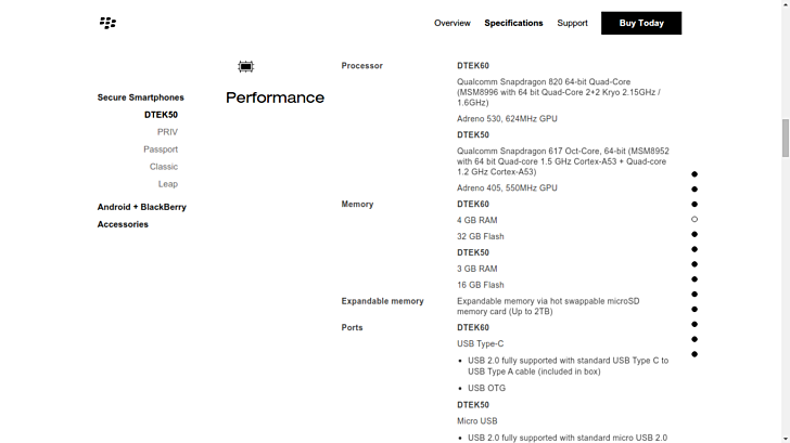 dtek60-specifications